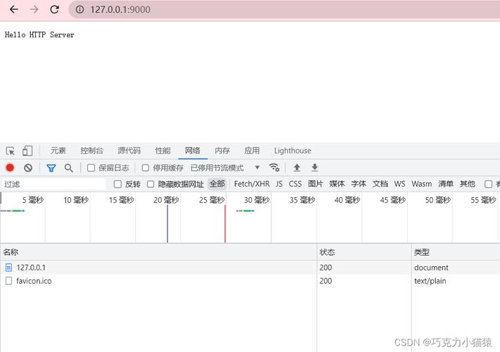 Nodejs模块使用_nodejs模板