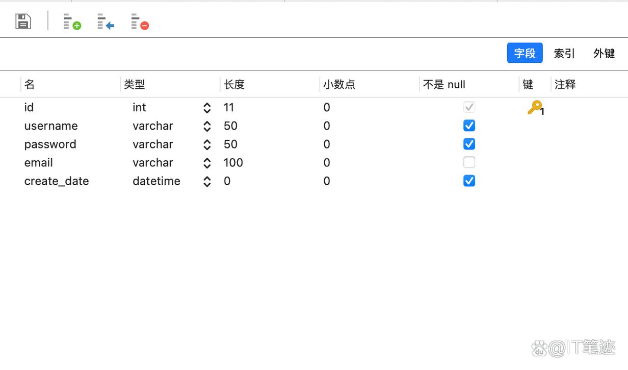 mysql数据库如何创建表_创建MySQL数据库