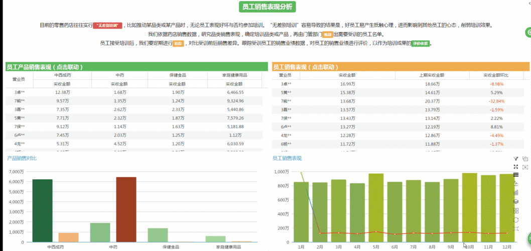 门店实时客流属性分析_多区域客流分析技能