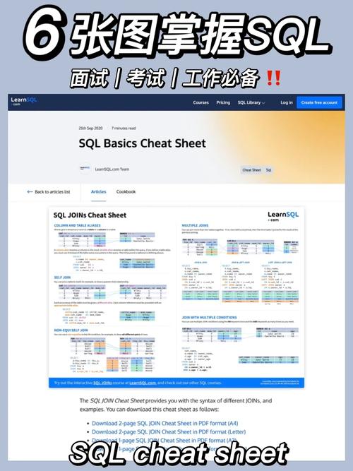 ECSHOP切底删除订单和评论的SQL语法