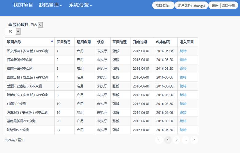 哪个众测平台收入高_云监控在众包平台中的应用