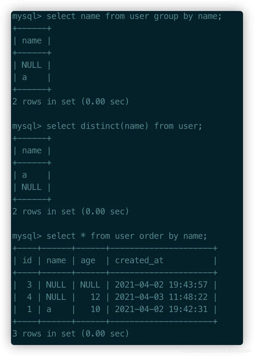 null串_插入数据报错：null value in column '%s' violates notnull constraint