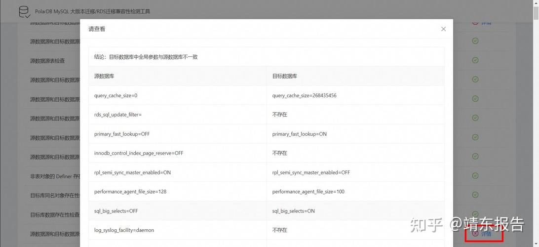 mysql跨数据库更新_更新跨源认证