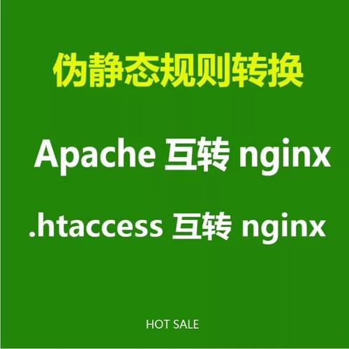 nginx 伪静态Rewrite正则资源汇总