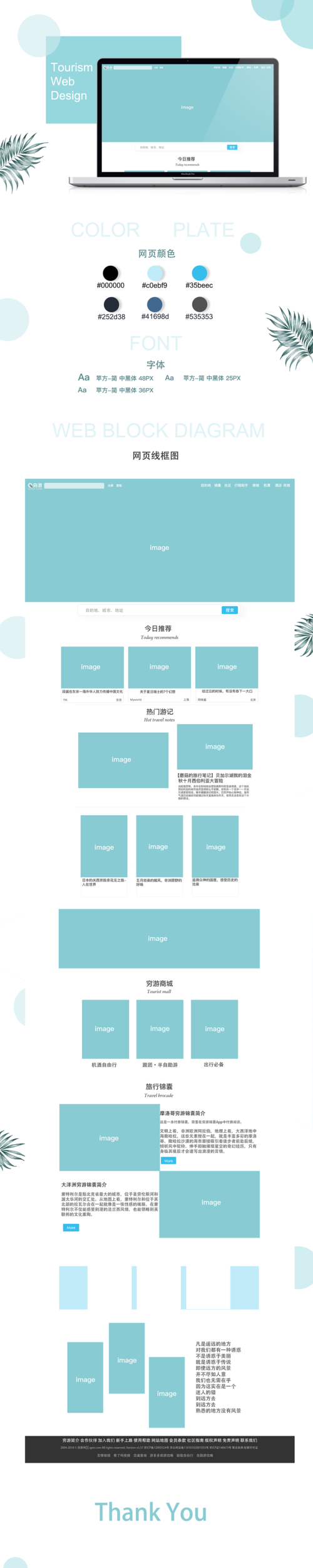 门户网站改版方案 _导出改版说明