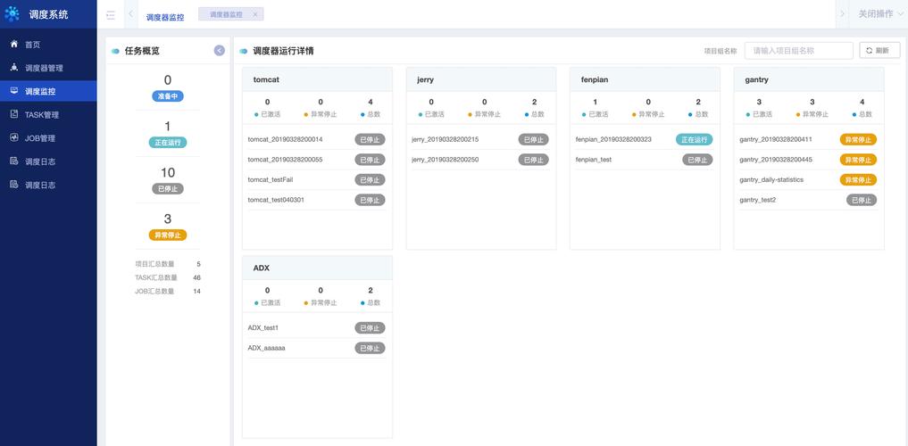 mapreduce rest 调度任务_任务调度