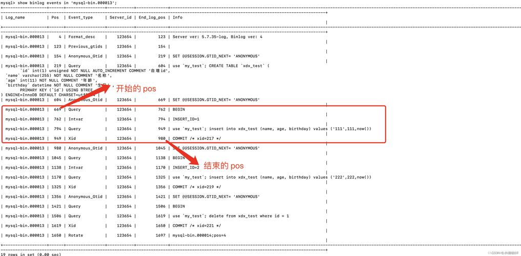 mysql 设置_设置RDS for MySQL本地Binlog日志清理