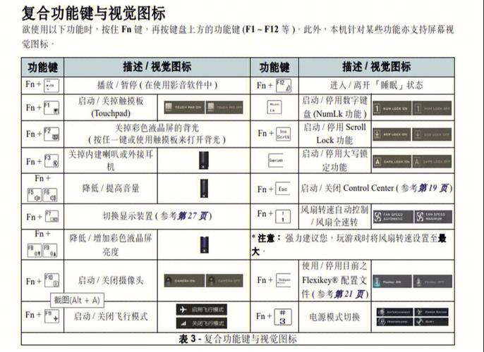 Windows中colorref的用法是什么