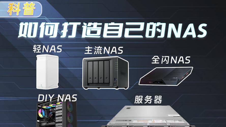 nas客户端和服务器_创建NAS存储