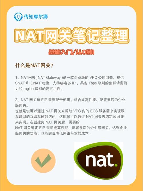 NAT网关认证鉴权_认证鉴权