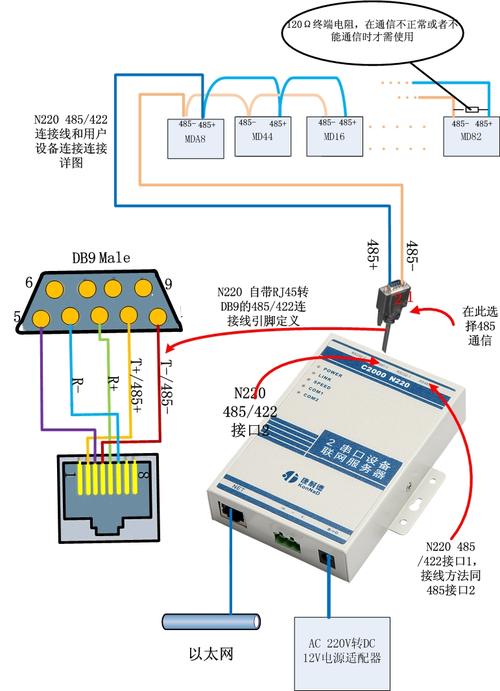 服务器如何搭建socks端口