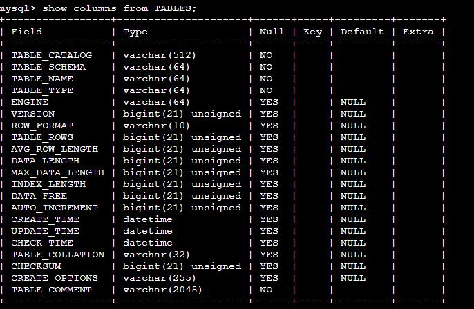 mysql 获取数据库表元数据_元数据获取