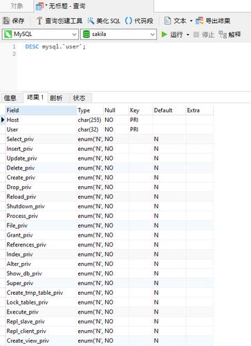 mysql user表所在数据库_RDS.MySQL.User