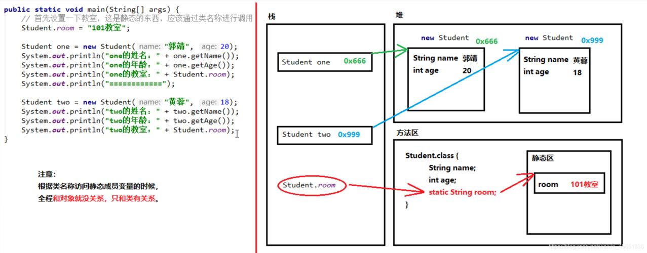 内存zipfile对象 _内存