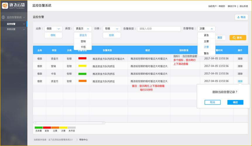 模拟渗透测试网站 _告警模拟测试