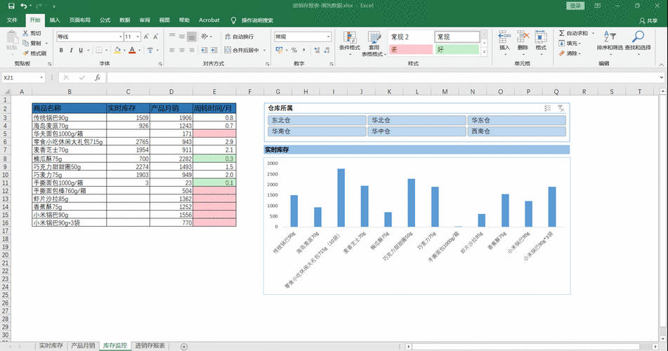 mysql动态更新数据库表_Mysql数据库