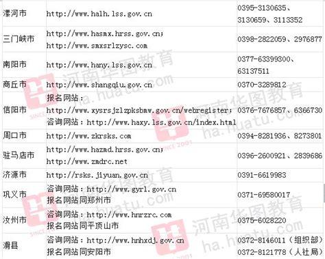 南阳网站建站公司_分公司或子公司网站是否可以备案到总公司备案中