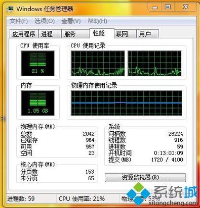 电脑cpu使用率忽高忽低怎么解决