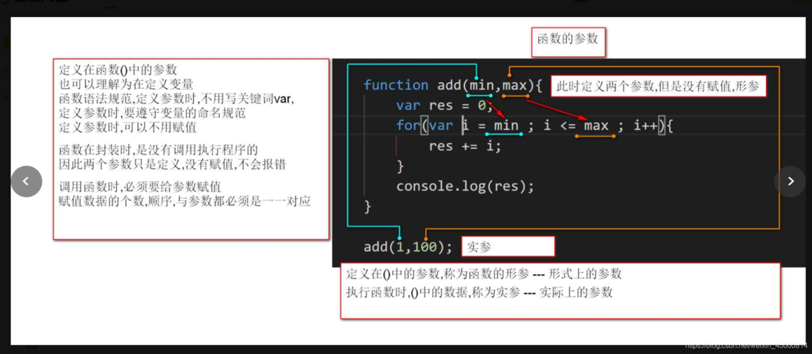 mid函数js _页面JS