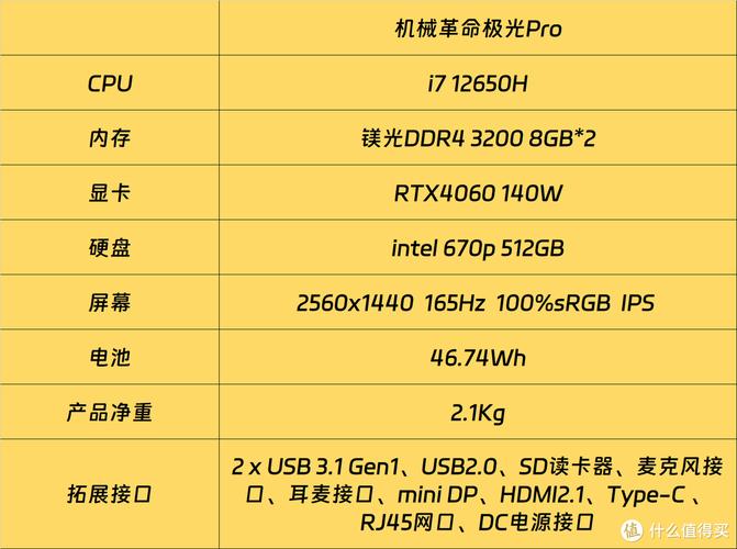 笔记本电脑的功率是多少瓦