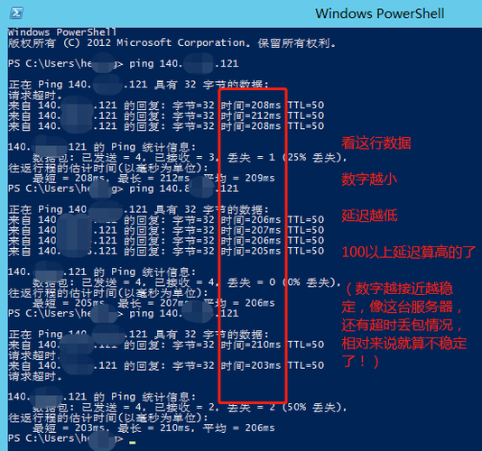 网站服务器稳定性差有什么影响