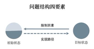 Windows中fakepath路径问题怎么解决