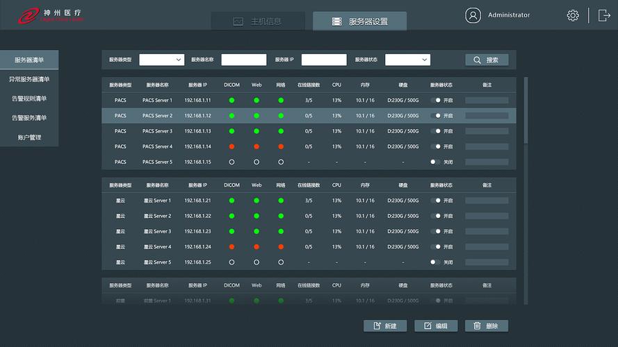 mysql 数据库监控服务器配置_配置Mysql监控项