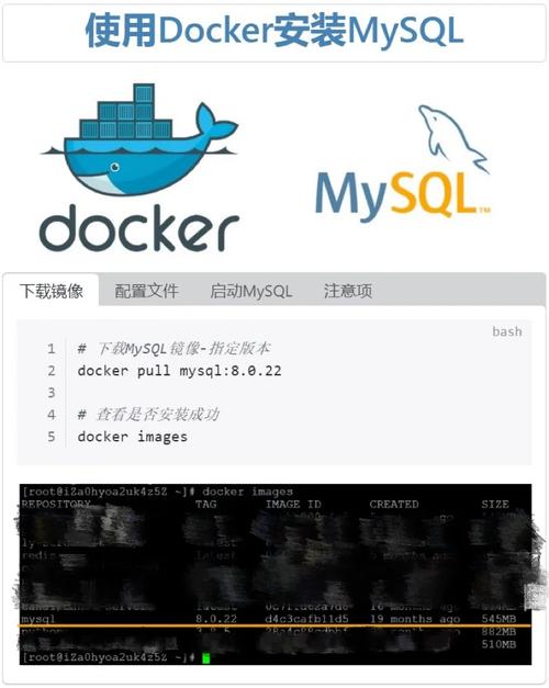 docker启动