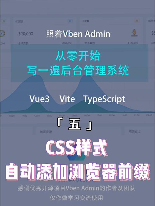 CSS控制单行长度和字符个数的方法 兼容各大浏览器