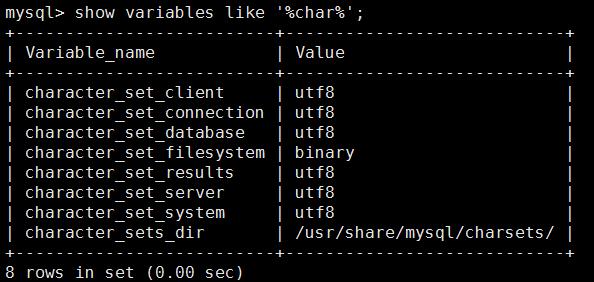 mysql 中文数据库编码格式_如何设置MySQL 8.0字符集的编码格式