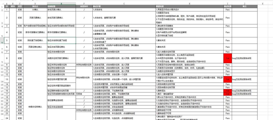 mantis 测试用例_大规格实例优化