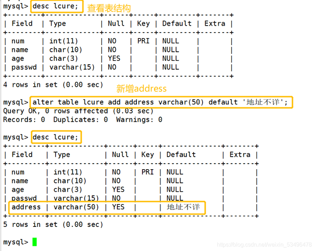 mysql数据库同步表_源迁移库无主键表检查