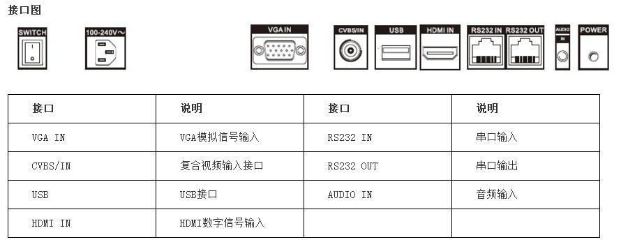 海视康威服务器端口号是什么