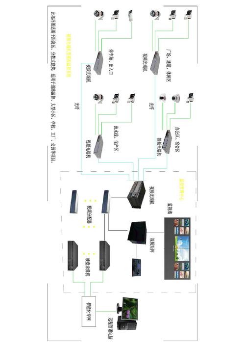 大型网络监控拓扑图_网络拓扑图