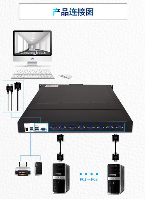kvm切换器连接服务器干什么用的