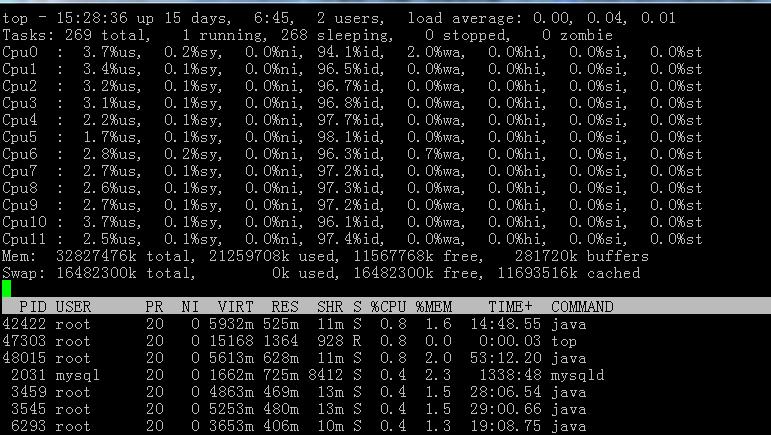 linux服务器什么cpu使用率