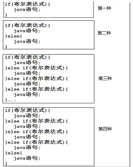 Nginx中IF、AND、OR语句用法实例