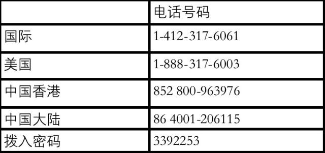 电话会议电话号大全_宠物大全