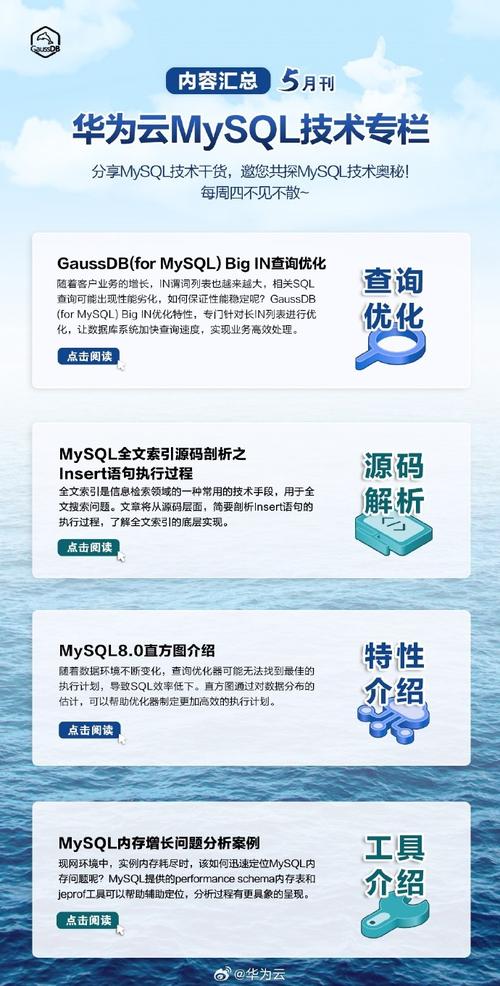 mysql数据库开发工程师_华为云职业认证类别介绍