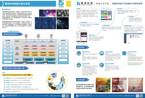 内网建设网站_建设目标