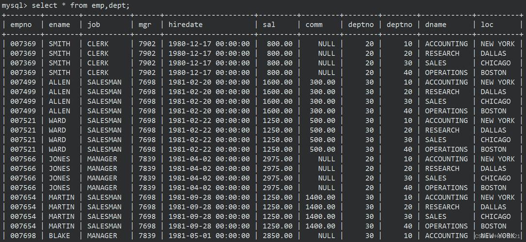 mysql 联表查询_查询表