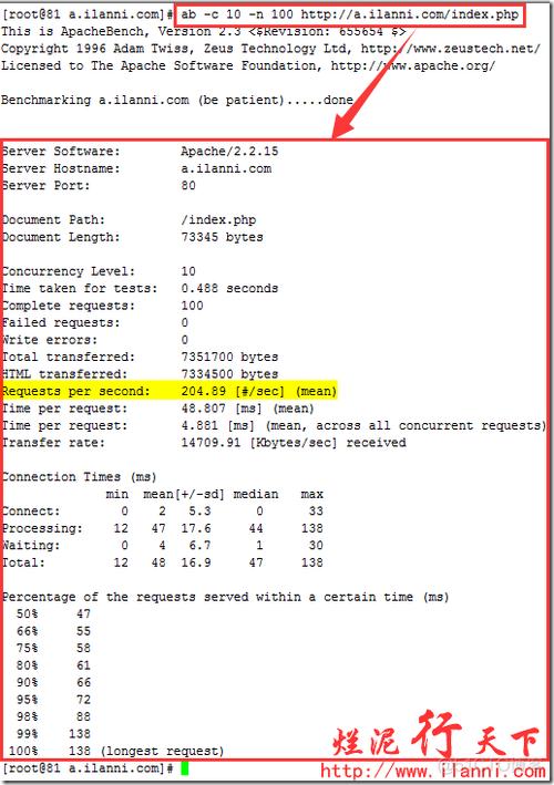 apache ab工具页面压力测试返回结果含义解释