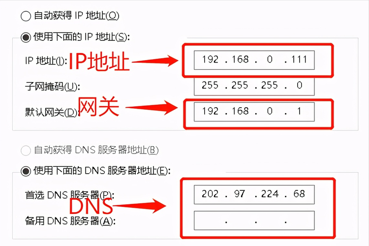 netns命令 _创建辅助弹性网卡