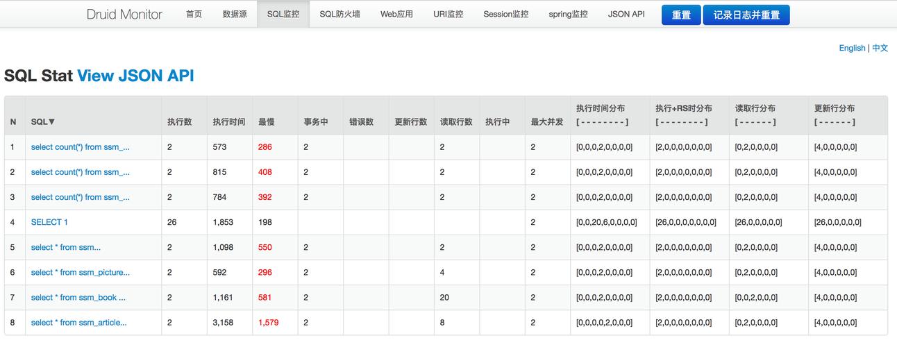 ecms怎么通过执行sql获取需要的记录