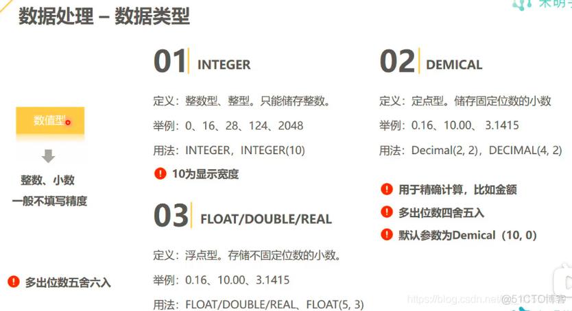 sql中decimal函数的作用是什么