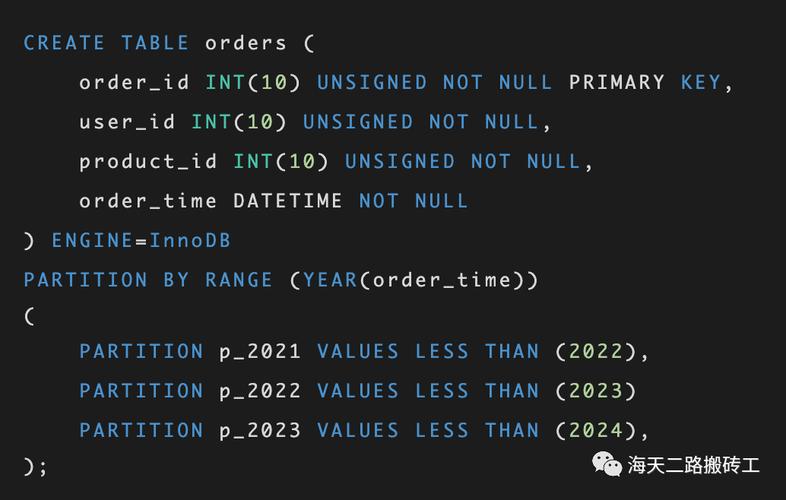 mysql 数据库清空_清空分区