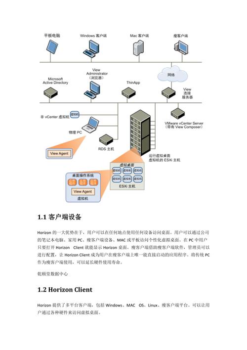 php虚拟主机如何部署