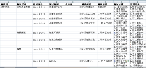 导入文件测试用例_导入离线文件