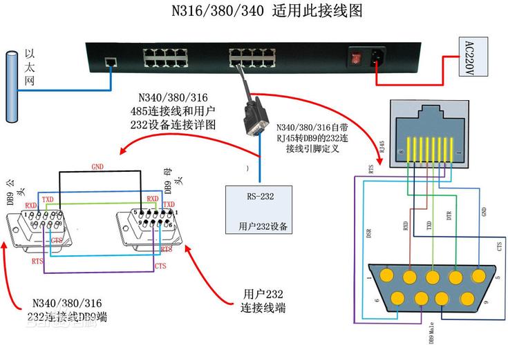 多客户端链接服务器原理_链接