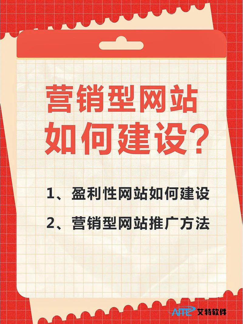 网站建设营销型网站怎么建